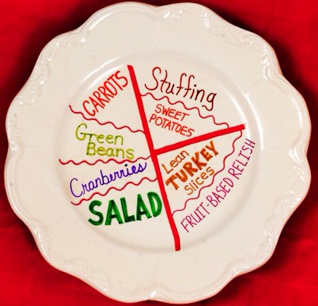 Create a Healthy Holiday Plate